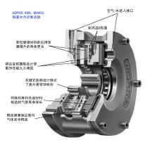 經(jīng)銷(xiāo)英國(guó)原裝Wichita制動(dòng)器