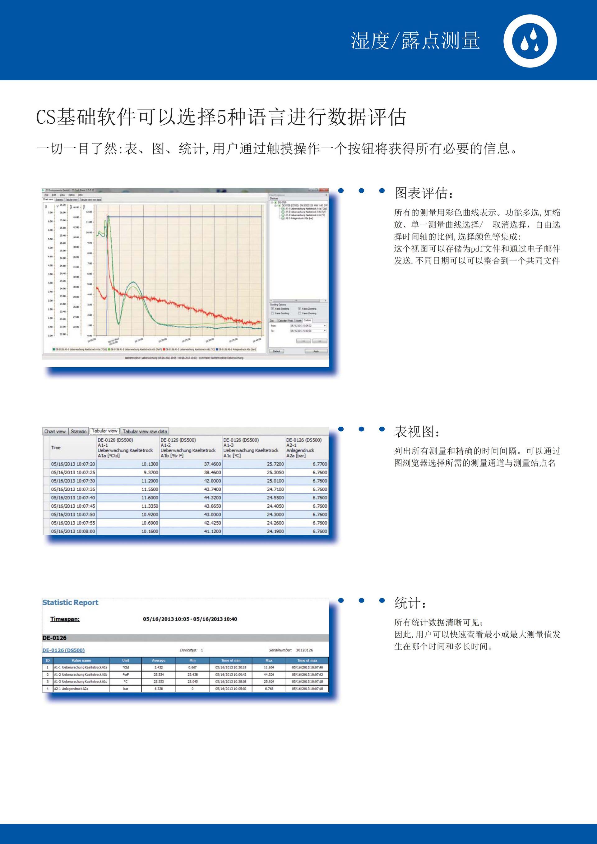 便攜式露點(diǎn)儀